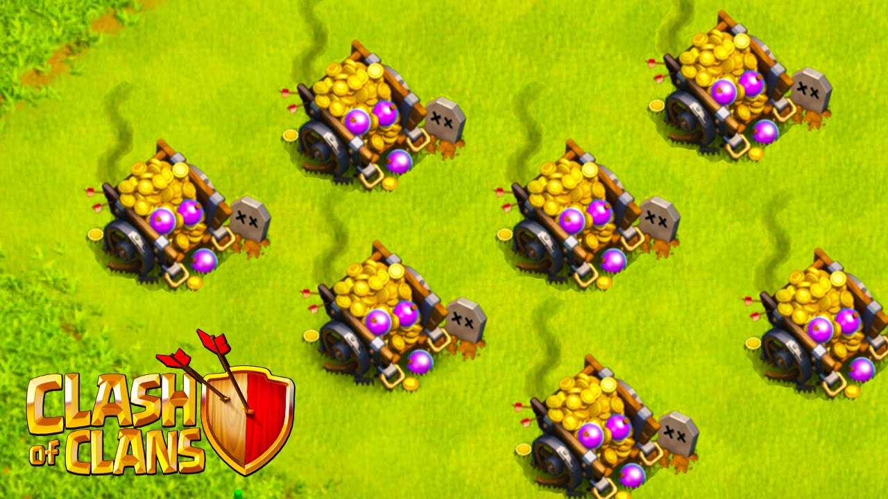 can you donate loot in clash of clans