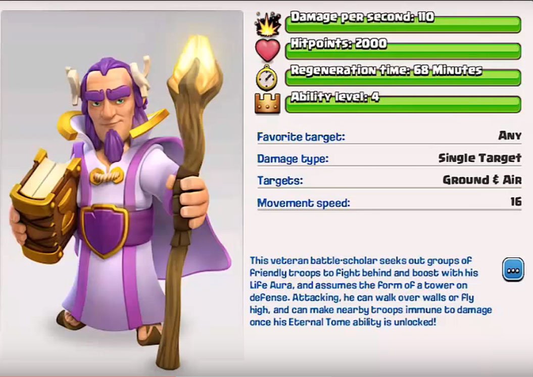 Clash of Clans Grand Warden Stats